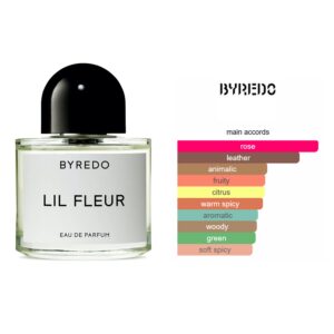 Byredo Lil Fleur EDP Amber Floral fragrance for women and men