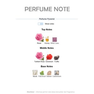 Frederic Malle Rose Tonnerre EDP Floral fragrance for women