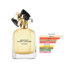 Marc Jacobs Perfect Intense Original EDP Amber Floral fragrance for women
