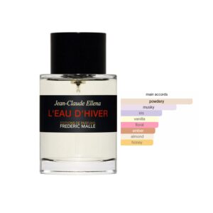 Frederic Malle L'Eau d'Hiver EDT Floral Woody Musk fragrance for women and men