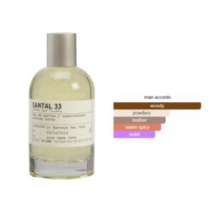 Le Labo Santal 33 EDP Woody Aromatic fragrance for women and men