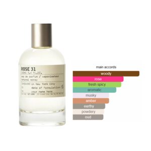 Le Labo Rose 31 EDP Floral Woody Musk fragrance for women and men
