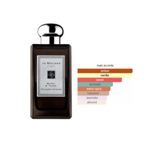 Jo Malone Myrrh & Tonka EDC Intense Amber fragrance for women and men