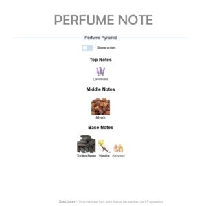 Jo Malone Myrrh & Tonka EDC Intense Amber fragrance for women and men