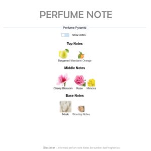 Jo Malone Sakura Cherry Blossom EDC Floral fragrance for women