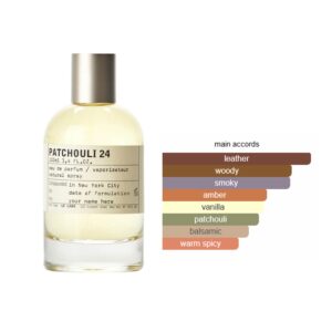 Le Labo Patchouli 24 EDP Woody Chypre fragrance for women and men