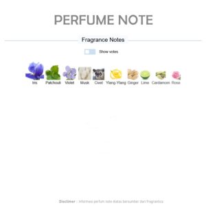 Le Labo Iris 39 Unisex EDP Chypre Floral fragrance for women and men