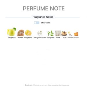 Le Labo Bergamote 22 Unisex EDP Woody Aromatic fragrance for women and men