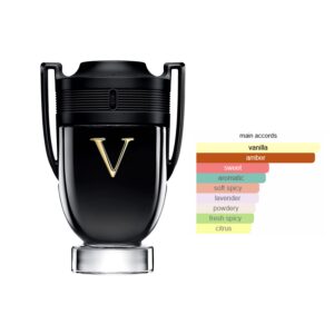 Paco Rabanne Invictus Victory EDP Amber fragrance for men