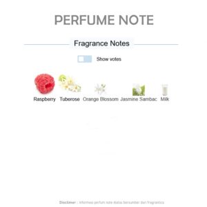 Jean Paul Gaultier So Scandal EDP Floral Fruity fragrance for women