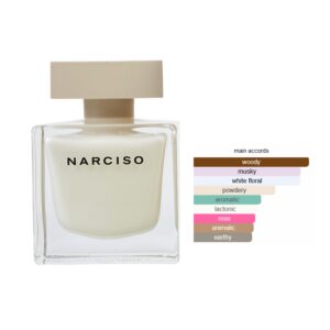 Narciso Rodriguez EDP Floral Woody Musk fragrance for women
