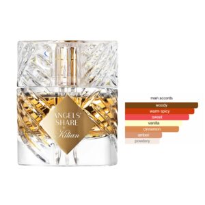 Kilian Angels' Share EDP Amber Vanilla fragrance for women and men 50ml