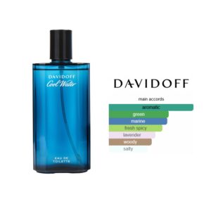 Davidoff Cool Water EDT Aromatic Aquatic fragrance for men