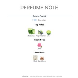 Kilian Roses On Ice EDP Aromatic fragrance for women and men 50ml