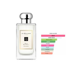 Jo Malone Wild Bluebell Duo Set Floral Green fragrance for women