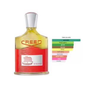 Creed Viking EDP Woody Aromatic fragrance for men