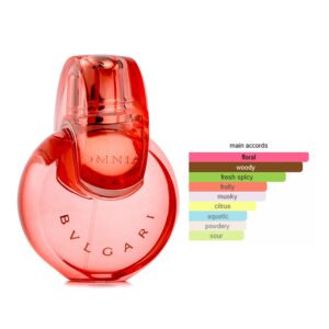 Bvlgari New Omnia Coral EDT Floral Fruity fragrance for women