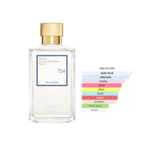 Maison Francis Kurkdjian 724 EDP fragrance for women and men 200ml