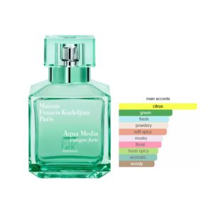 Maison Francis Kurkdjian Aqua Media Cologne Forte Unisex 70ml