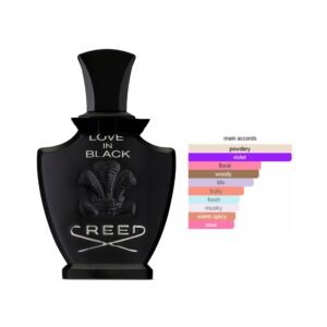 Creed Love in Black EDP Floral fragrance for Woman 75ml