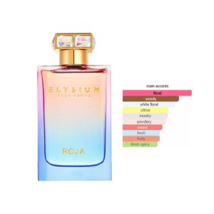 Roja Dove Elysium Pour Femme EDP Floral Fruity fragrance for women 75ml