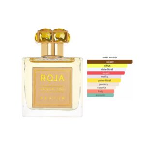 Roja Dove Isola Sol Floral Fruity fragrance for Unisex 50ml