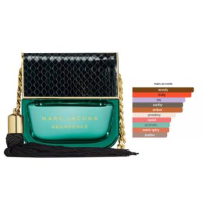 Marc Jacobs Decadence Oriental Floral fragrance for women 100ml