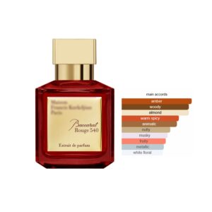 Maison Francis Kurkdjian Baccarat Rouge 540 Extrait Oriental Floral fragrance for women and men Unisex 70ml