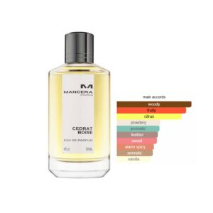 Mancera Cedrat Boise EDP Citrus Aromatic fragrance for Unisex 120ml