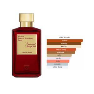 Maison Francis Kurkdjian Paris Baccarat Rouge 540 Extrait 200ml Unisex