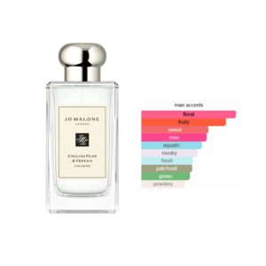 Jo Malone English Pear & Freesia EDC Chypre Fruity fragrance for women