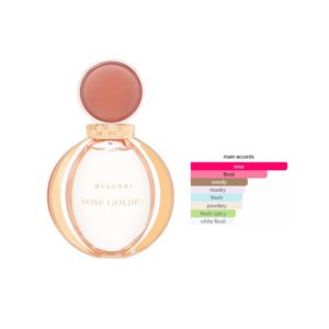 Bvlgari Rose Goldea Woman 90ml