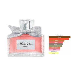 Christian Dior Miss Dior (2025) PARFUM Oriental Floral fragrance for women 80ml