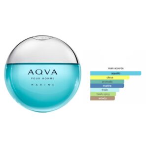 Bvlgari Aqva Pour Homme Marine EDT Aromatic Aquatic fragrance for men