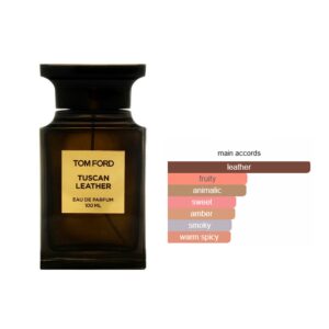 Tom Ford Tuscan Leather EDP Leather fragrance for women and men