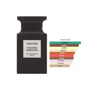 Tom Ford Fucking Fabulous EDP Leather fragrance