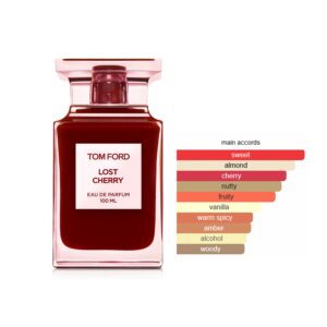 Tom Ford Lost Cherry EDP Oriental Floral fragrance for women and men