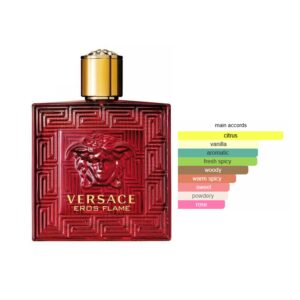 Versace Eros Flame EDP Woody Spicy fragrance for men