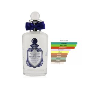 Penhaligon's Endymion EDC Oriental Spicy fragrance for men