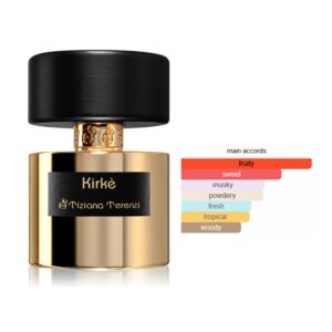 Tiziana Terenzi Kirke EDP Chypre Fruity fragrance for women and men