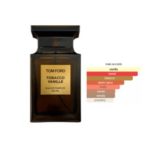 Tom Ford Tobacco Vanille EDP Oriental Spicy fragrance for women and men