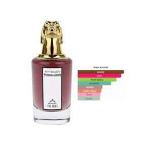 Penhaligon's Much Ado About The Duke EDP Leather fragrance for men