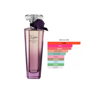 Lancome Tresor Midnight Rose EDP Floral Woody Musk fragrance for women