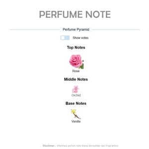 Lancome Idole Now EDP Oriental Floral fragrance for women