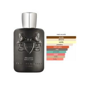 Parfums de Marly Pegasus Exclusif Parfum Man 100ml