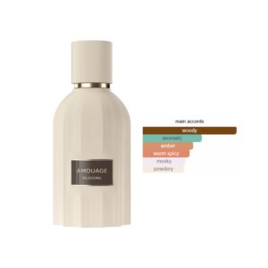 Amouage Reasons Fragrance for Unisex 100ml