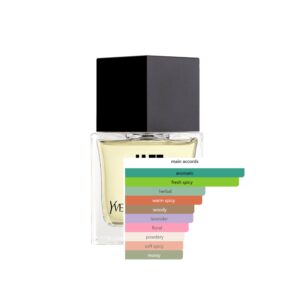 YSL Jazz Woody Aromatic fragrance for men 80ml