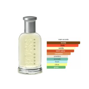 Hugo Boss Bottled EDT Man 100ml