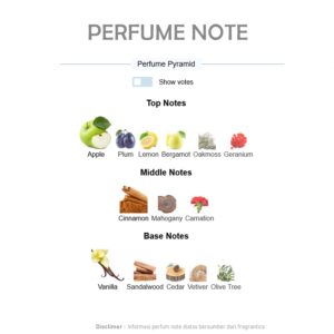 Hugo Boss Bottled EDT Man 100ml